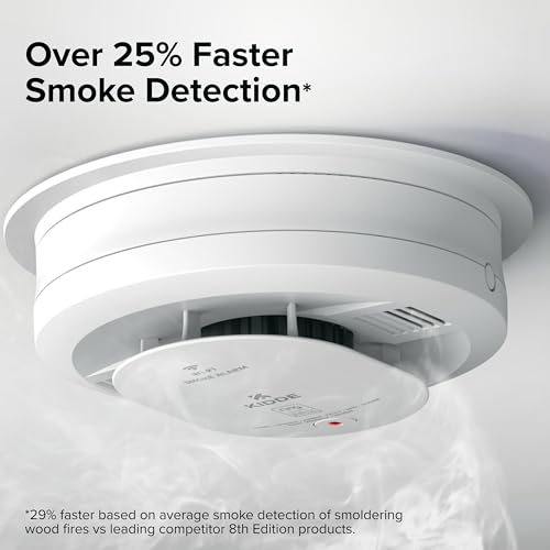 Smart Smoke Alarm WiFi Connected