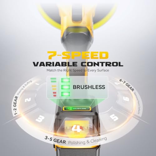 Ecarke Cordless Rotary Polisher Kit for DeWalt