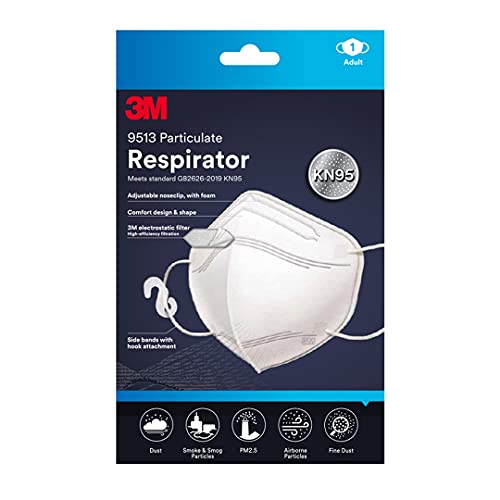3M 9513 Respirator KN95 Comfort Design (Face Mask, 1 Unit, White) (B096RSFFYX) Amazon Price History, Amazon Price Tracker