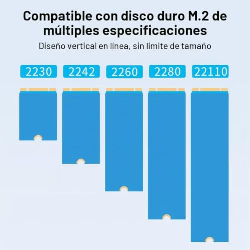 Solución para cambiar de disco sin perder datos: Clonador M.2 SSD dual con base externa 2