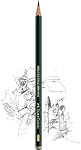 Faber-Castell Crayons, Castell 9000 Art. graphite les crayons, HB No.2 Crayon pour dessin, écriture, croquis, ombrage, artiste, fournitures scolaires crayons - 12 boîte (HB)