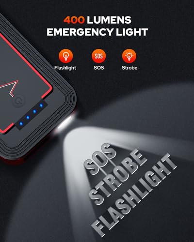 Bookoo 12V 20000mAh 4500A Portable Car Jump Starter $22 + Free S/H - image 5
