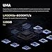MINISFORUM MS-S1 Max Mini Workstation AMD Ryzen AI Max+ 395(16C/32T) 128GB LPDDR5 2TB SSD Mini PC, HDMI+2X USB4+2X USB4 V2 Video Output, 2x10G RJ45 Port, WiFi7, BT5.4, Radeon 8060S Graphics Computer