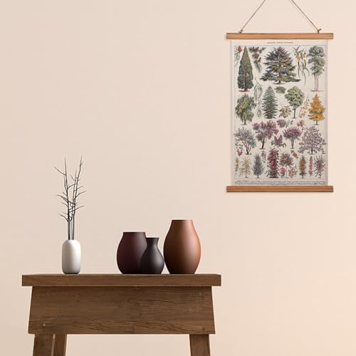 Cuadro colgante de lino con bastidor de madera selecta y arte vegetal retro de precisión 7