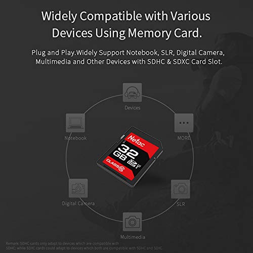 Andoer Netac P600 SD Card SDHC/SDXC UHS-I Memory Card Class 10 U1 Alta Velocidade de 80 MB/s 128 GB