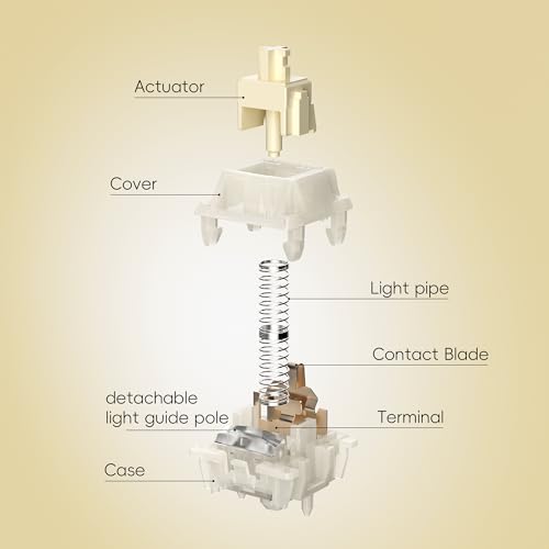 Image of GUYEKS Gateron Tactile Keyboard Switches,Milky Yellow Pro V3,Pre-lubed 5-Pin Switches with Light Guide Pole for MX Mechanical Gaming Keyboard(V3 Tactile,36Pcs)