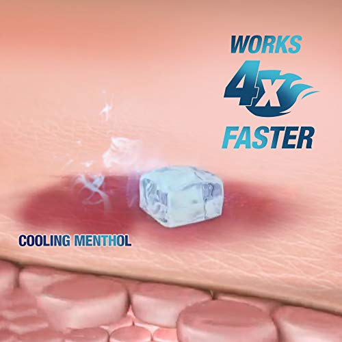 Itch Guard Plus Cream - 20g (Pack of 2)