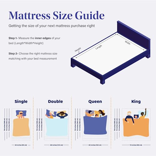 Image of Emma Original| German Tech Orthopedic 8 inch | 15 Year Warranty| Europe's Most Awarded Mattress Tech| Halo Memory Foam(Single, 75x36x8 Inches)