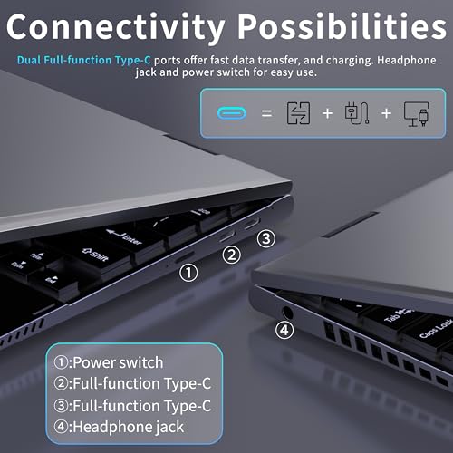 Svikou AozPad Convertible Laptop, 11 Zoll, 2-in-1 FHD, N95 (bis zu 3,4 GHz), 16 GB DDR5, M.2 SSD, Win 11 Pro, 360° drehbarer Bildschirm, USB-C (16 GB DDR5 | 940 GB SSD, Grau)