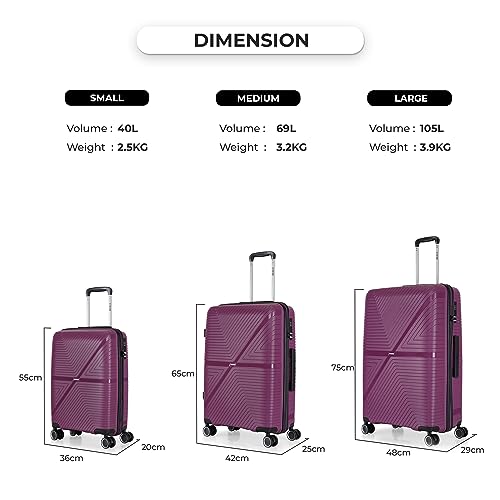 Image of Stony Brook Nasher Miles Axis 75 Cm 28 Inch Polypropylene Hard-Sided 4 Wheels Spinner Check-in Luggage Trolley Bag (Wine Purple)