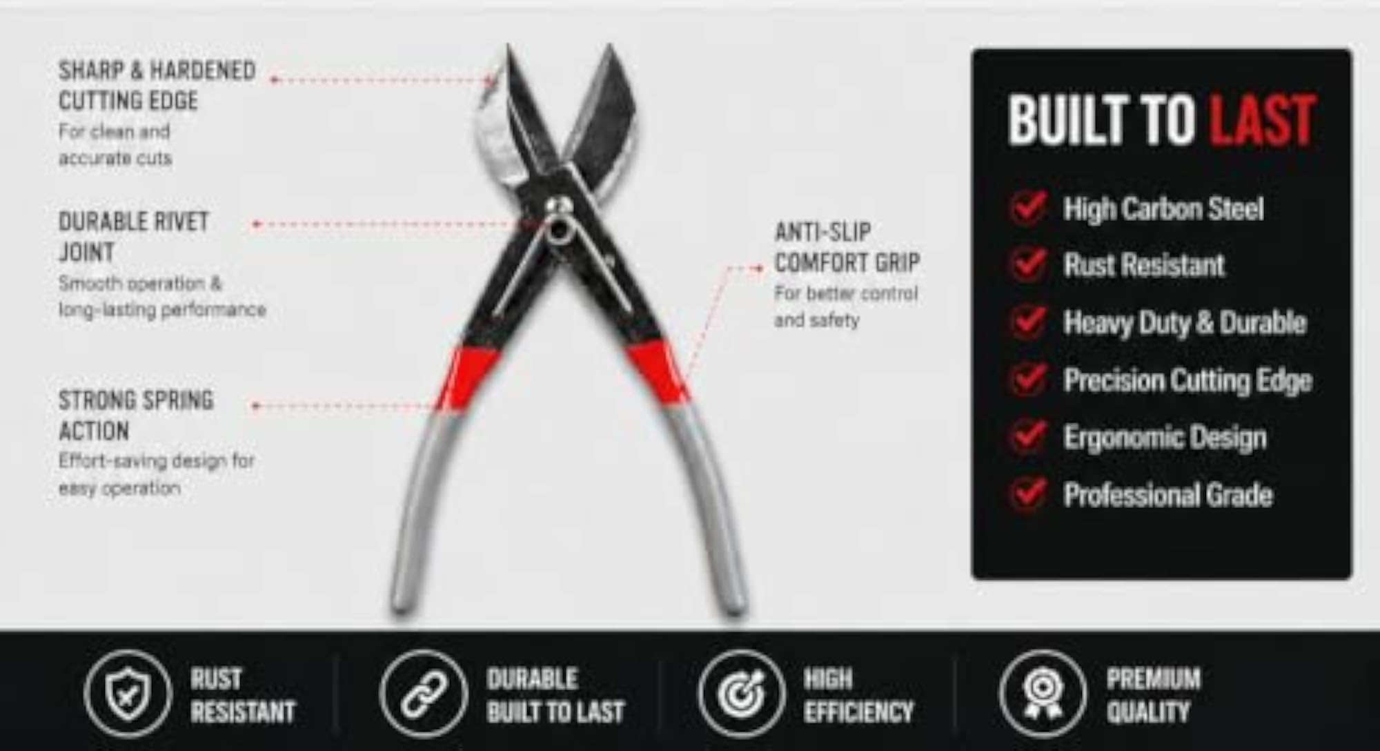 Heavy Duty 8 Inch Wire and Metal Cutter