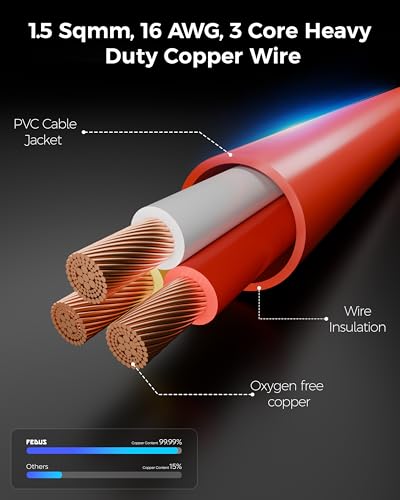 Image of FEDUS 3 Core 1.5 Sqmm Pure Copper Power Cable Cord Flame Retardant Heavy Duty Industrial Grade 16AWG Heavy Load Flexible Heat Resistant Electrical 100% Oxygen-Free Copper Wire for Home Appliances 70 M