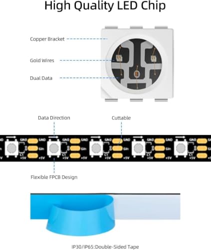 Image of WS2812B RGB Pixel Strip Kit 1 Meter, 60 LEDs /Meter with SP621E Controller, Programmable Addressable LED Strip, DIY IoT, STEM, Maker & Electronics Projects (1 Meter, with SP621E)