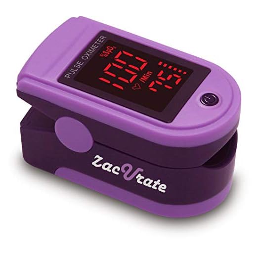 Zacurate Pro Series 500DL Fingertip Pulse Oximeter Blood Oxygen Saturation Monitor with Silicon Cover, Batteries and Lanyard (Mystic Purple)