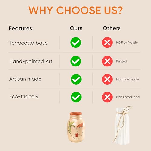 Image of Aakriti Art Creations Hand-Painted Face Art Terracotta Vase | Handmade Matte Multicolor Decorative Flower Vase | Modern Artistic Vase for Living Room Table Decor & Housewarming Gift