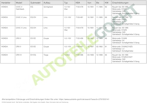 Disco Frizione Valeo 803528 - 6