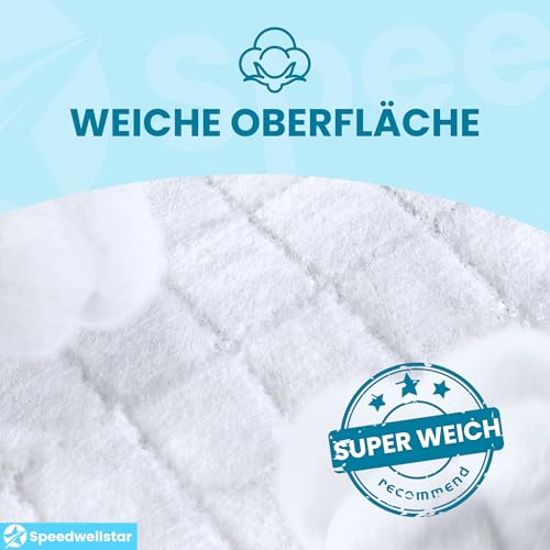 Einweg Inkontinenzunterlagen Extra Groß Wasserdichten Bettauflagen 150x80cm 2300ml – Packung mit 20 Saugstarken von Speedwellstar