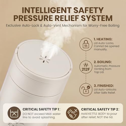 Image of Portable Electric Kettle for Travel(120V), 450ml, 4 Temperature Control