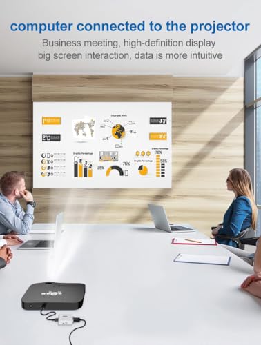 Image of VGA to HDMI, Mini HD 1080P 3.5mm Audio VGA to HDMI HD HDTV Video Converter Box Adapter VGA2HDMI for PC Laptop Dispaly Projector (VGA to HDMI)