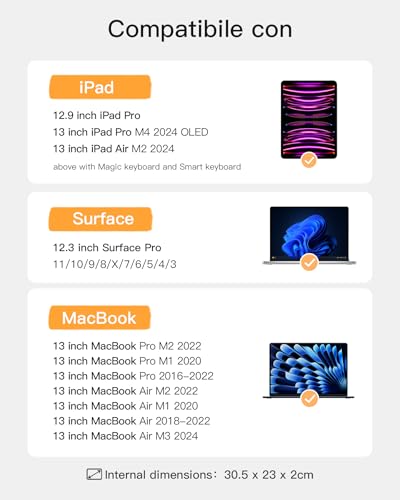Housse tablette Inateck pour iPad Pro 12.9, Surface Pro et MacBook Air 13 - 2