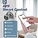 GeekTale Smart Door Knob with Keypad, Fingerprint Door Lock Smart Door Lock with App, Great Door Lock for Bedrooms, Apartments Offices,Hotels,Airbnb