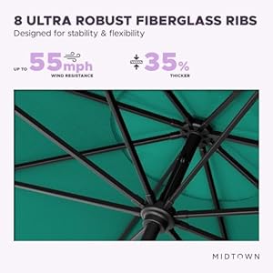 Midtown Umbrellas The Swilt 9 Feet Patio Umbrella in Sunbrella Canvas Teal Acrylic Fabric - Fiberglass Ribs, Auto-Tilt Aluminum Frame For Backyard, Deck, Garden, Pool - Black Pole Midtown Umbrellas The Swilt 9 Feet Patio Umbrella in Sunbrella Canvas Teal Acrylic Fabric Fiberglass Ribs Auto Tilt Aluminum Frame For Backyard Deck Garden Pool Black Pole