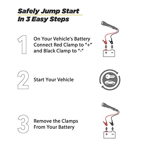 Image of SCOSCHE PBJF400 PowerUp 300 Portable Torch Lumen Flashlight and Car Jump Starter, Battery Booster for Automobiles