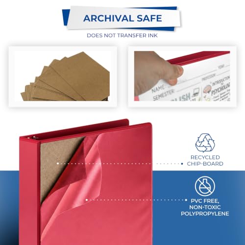 Samsill 1.5 Inch 3 Ring Binders, Economy Round Ring, Clear View Cover, 325 Sheet Capacity - for School, Home, Office - Red, 4 Pack by Samsill - Image 5