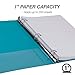 Samsill Plant-Based 1 Inch Durable Round Ring, Made in USA, View Binder, Eco-Friendly, USDA Certified Biobased, 2 Pack, Turquoise