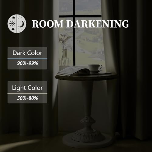 Image of HUTO Beige Blackout Curtains and Drapes for Bedroom - Extra Long Room Darkening Thermal Insulated Solid Window Antique Copper Grommet Draperies for Living Room (Cream White, 1 Pair, 52 x 96-Inch)