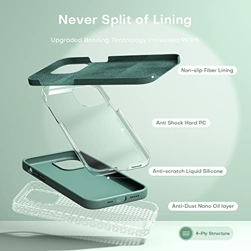 TOCOL Silicone for iPhone 13 Pro Case 6.1-Inch - Image 3