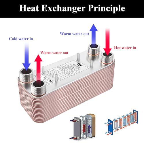 AB Plate Heat Exchanger, 5"x 12" 100 Plates Water To Water Heat Exchanger, Copper/SS316L Stainless Steel Brazed Plate Heat Exchanger For Floor Heating, Water Heating, Snow Melting - Thumbnail 3
