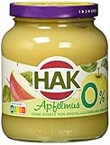 Hak Foodeko