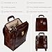 Time Resistance Leather Backpack for Men and Women - Business Rucksack Laptop Bag (Brown)