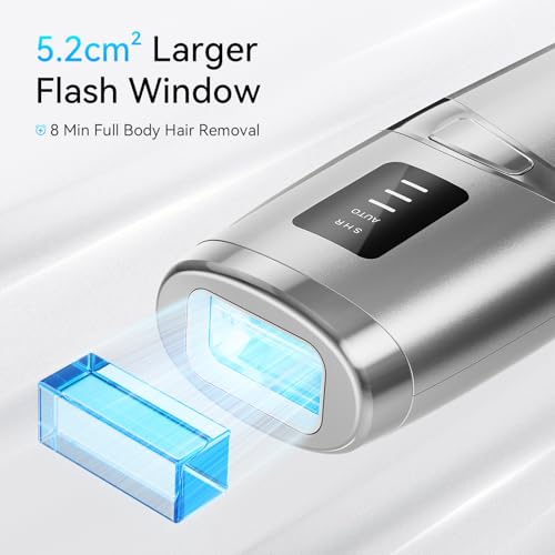 Image of Laser Hair Removal LIJAI IPL Hair Removal Device for Women & Men, 999,999 Flashes Painless Long-Lasting Results, at Home Hair Removal in 8mins for Armpits Legs Arms Bikini Line, Silver