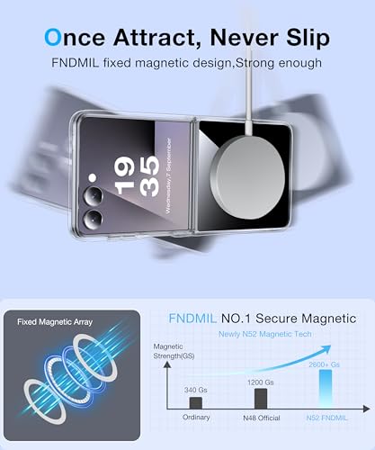 Image of Magnetic for Samsung Galaxy Z Flip 7 Case[Compatible with MagSafe][Anti-Fingerprint][Military Grade Drop Proof] Transparent Hard Back & Soft Silicone Bumper for Flip 7 Phone Case,Crystal Clear