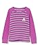 Produktbild Odlo Kinder ACTIVE WARM Baselayer Langarm-Shirt, Hyacinth Violet - Grey Melange - Stripes, 92