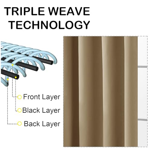 Image of Taupe Blackout Curtains for Small Window Treatment, Light Blocking Short Kitchen Window Curtains Over Sink, Dual Rod Pocket Half Window Tiers for Bathroom Basement, 2x40Wx36L Inches
