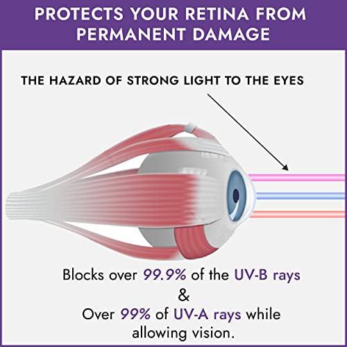 image for Super Sunnies Slim Flex UV Eye Protection, FDA Compliant Individual Ta
