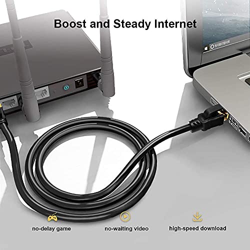 Cable Ethernet CAT 8 Patch Cord 6FT+65FT Negro miniatura 4