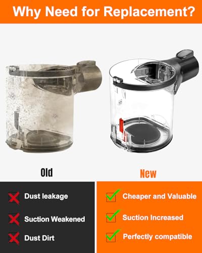MengTiger Dust Bin Replacement for Dyson V6 DC58 DC59 DC74 Vacuum Cleaner, High Sealing Dust Cup for Dyson V6, A/B Interface Canister Part No. 965660-01