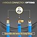 1/2 Inch-200 ft Foskan Blue PEX-B Pipe,Water Tubing with a Pipe Cutter,a Crimper Tool,a Canvas Bag,15 PCS Brass Crimp Fittings & 50 PCS Pex Clamps