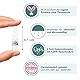 Hyaluron Booster FACES OF FEY - Derma roller Ampullen – 1,25% Hyaluronsäure - 4Fach Hyaluron-Booster– 30 Premium Glasampullen