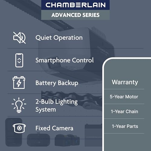 Smart Garage Door Opener with Camera