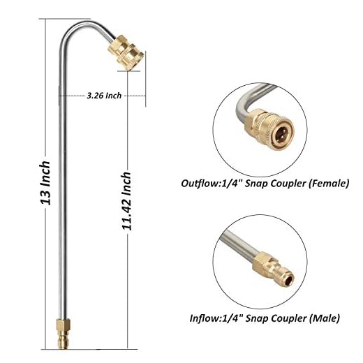Gutter Cleaner Attachment for Pressure Washers