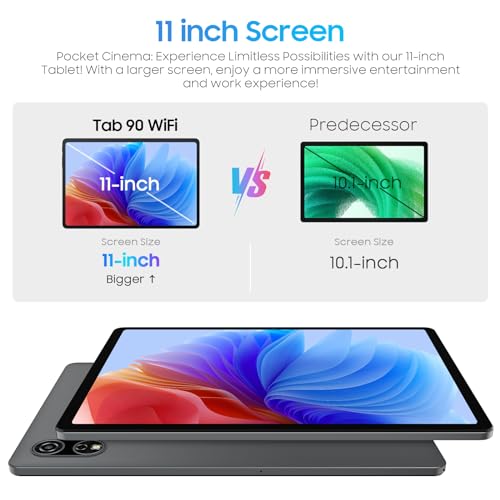 Blackview Tab90 WiFi Tablet - Image 4