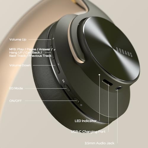 Image of DOQAUS Bluetooth Headphones 90 Hours Playback Wireless Bluetooth 5.3 with Microphone 3 EQ Modes Foldable with Bass Hi-Fi Soft Protein Memory Earmuffs for PC and Phone