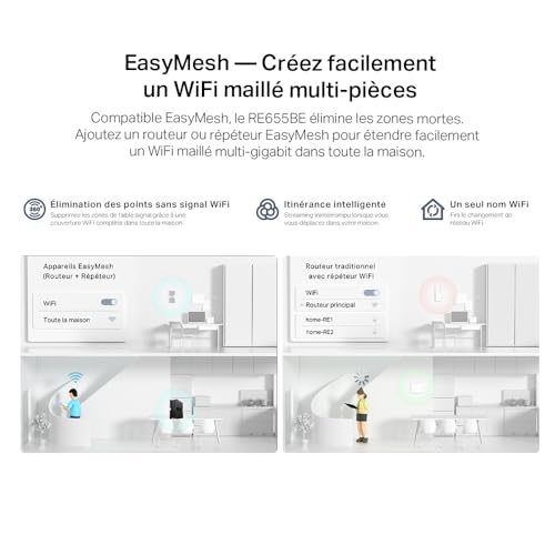 TP-Link Répéteur WiFi 7 Mesh BE9300 Mbps tri-Bande RE655BE, 1 Port 2.5 Gigabit, MU-MIMO, Compatible avec Les Box Internet, Profitez du WiFi 7 sans Changer Votre Box