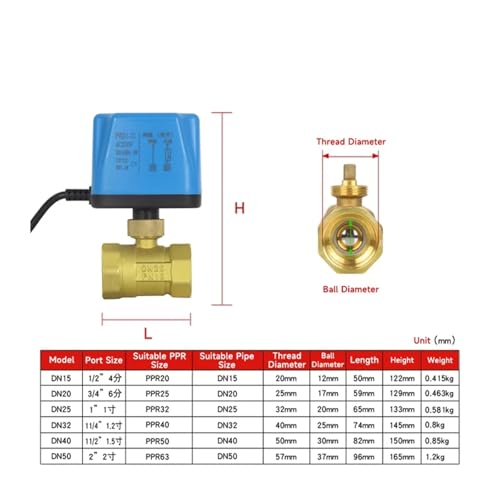 Válvula de bola eléctrica DN50 para riego automático de jardines y fincas de gran tamaño 3