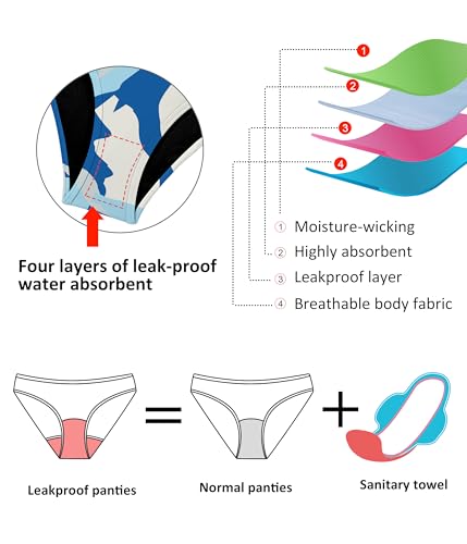 Image of Beautikini Period Swimwear Two Piece Menstrual Leakproof Swimsuit Bikini Sets Mid Waist Print Bathing Suit for Women